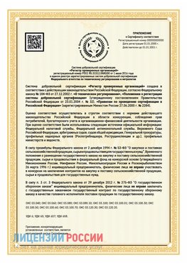 Приложение к сертификату для ИП Курчатов Сертификат СТО 03.080.02033720.1-2020